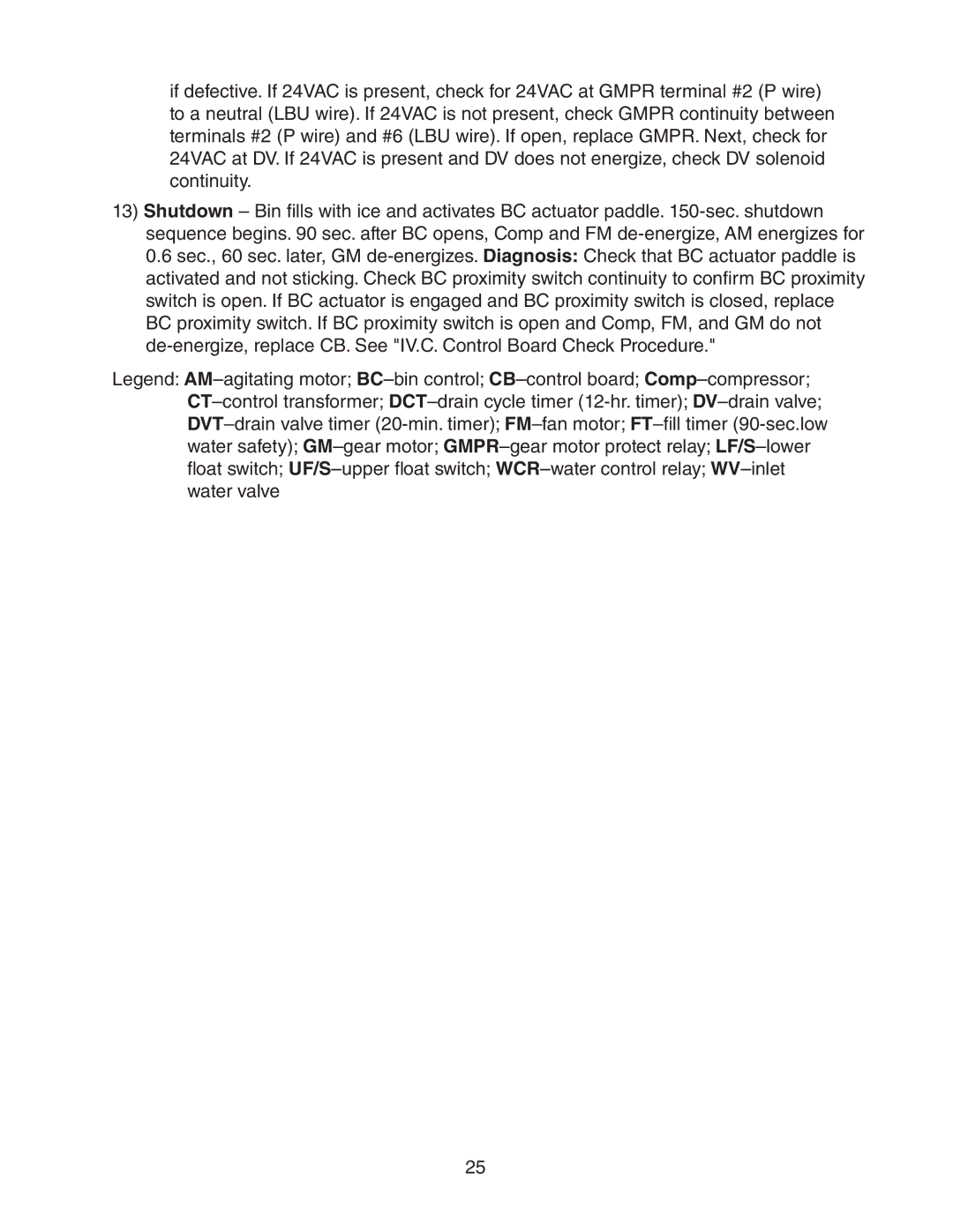 Hoshizaki DCM 300BAH(-OS) service manual 