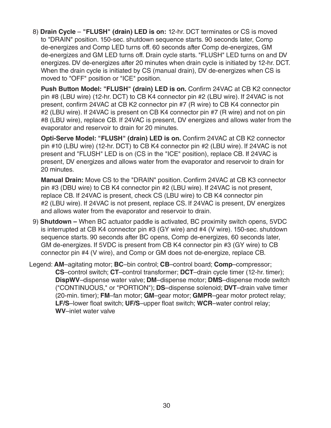 Hoshizaki DCM 300BAH(-OS) service manual 