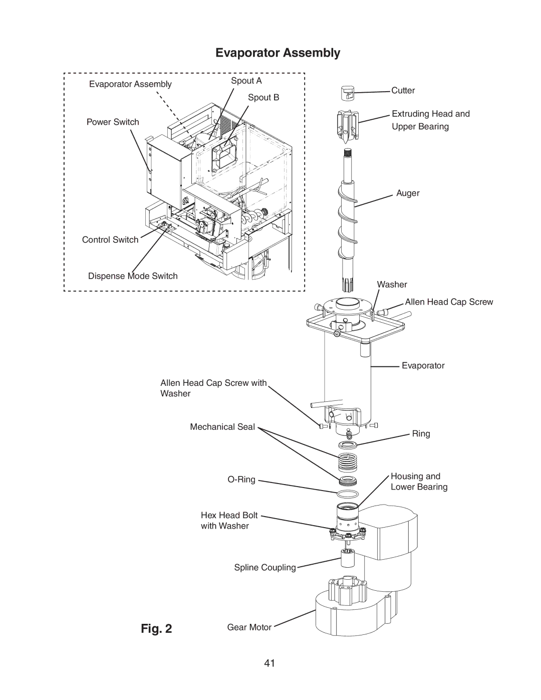 Hoshizaki DCM 300BAH(-OS) service manual Evaporator Assembly 