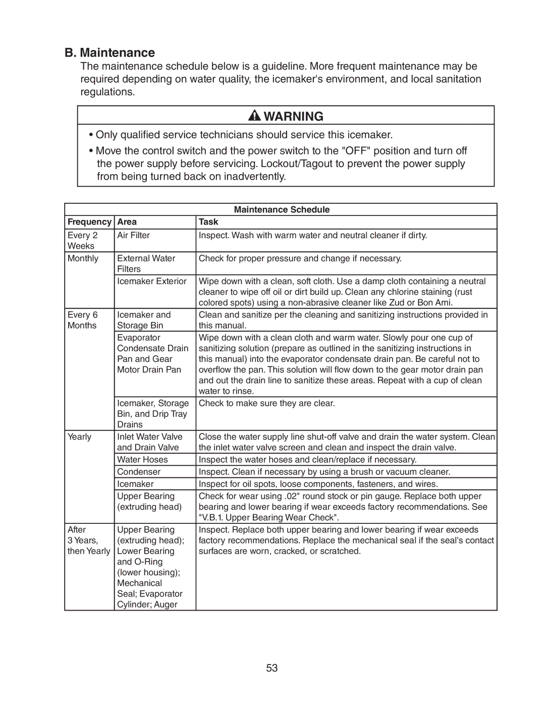 Hoshizaki DCM 300BAH(-OS) service manual Maintenance Schedule, Frequency Area Task 