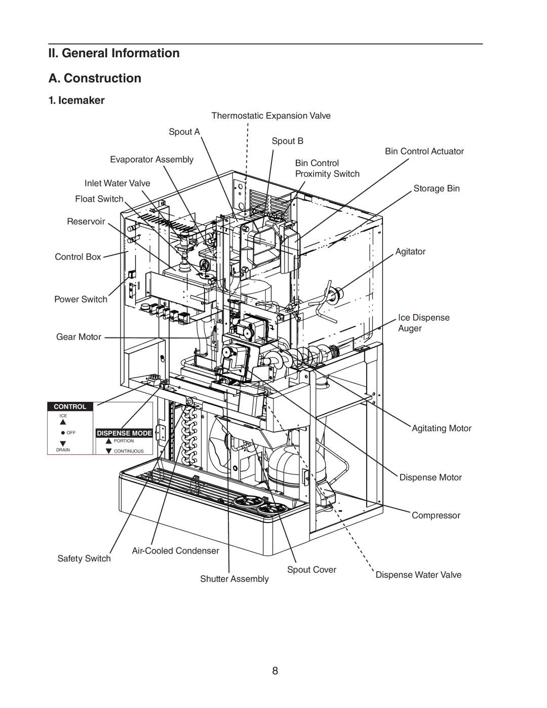 Hoshizaki DCM 300BAH(-OS) service manual II. General Information Construction, Icemaker 