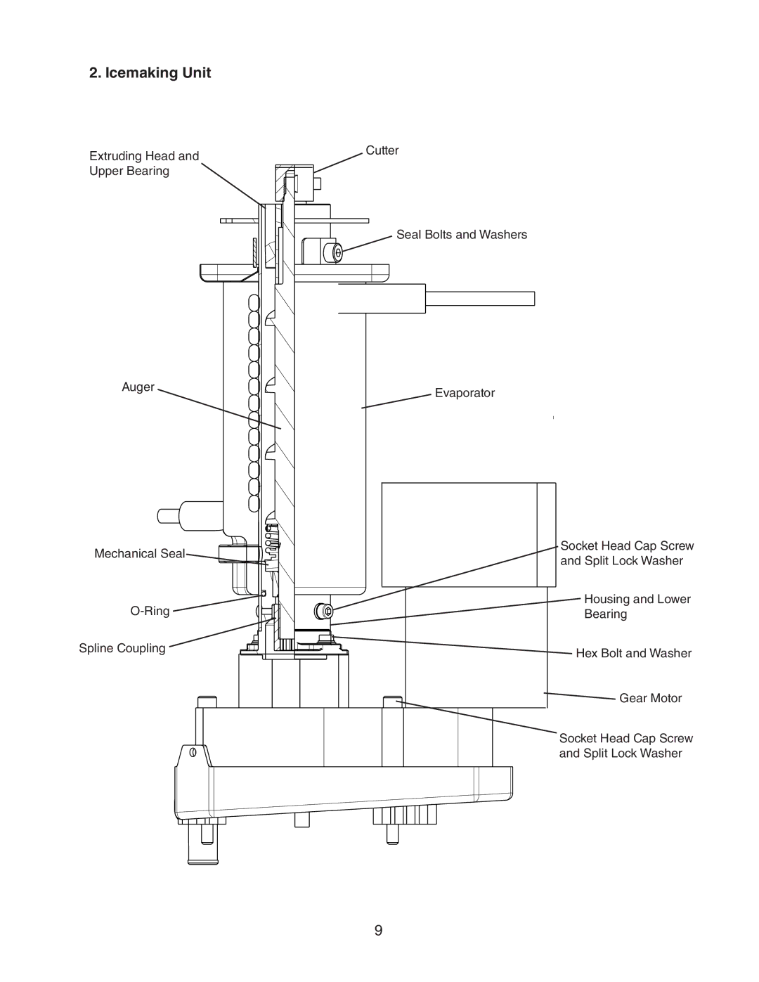 Hoshizaki DCM 300BAH(-OS) service manual Icemaking Unit 