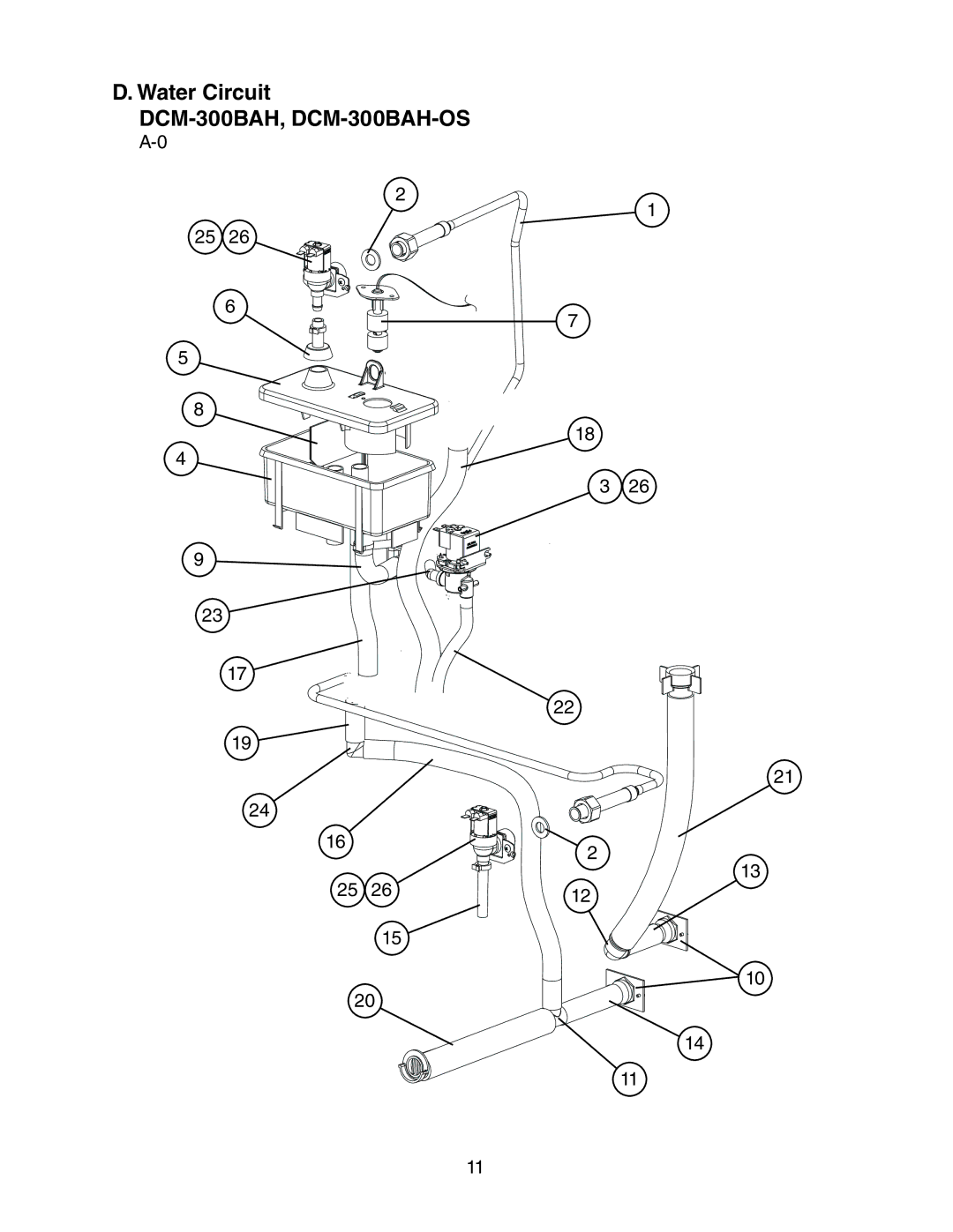 Hoshizaki DCM-300BAH manual Water Circuit 