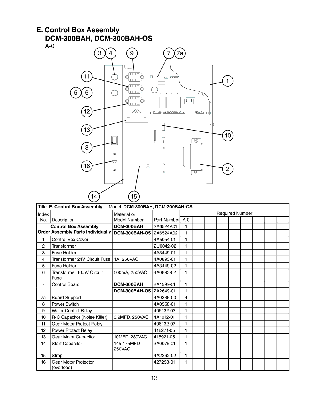 Hoshizaki DCM-300BAH manual Control Box Assembly 