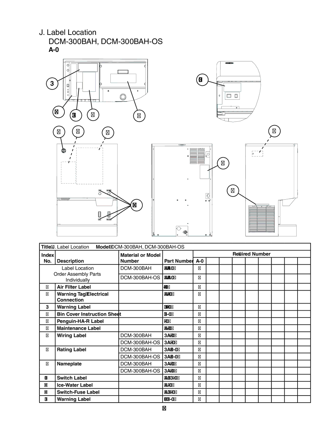 Hoshizaki manual Title J. Label Location Model DCM-300BAH, DCM-300BAH-OS, Individually 