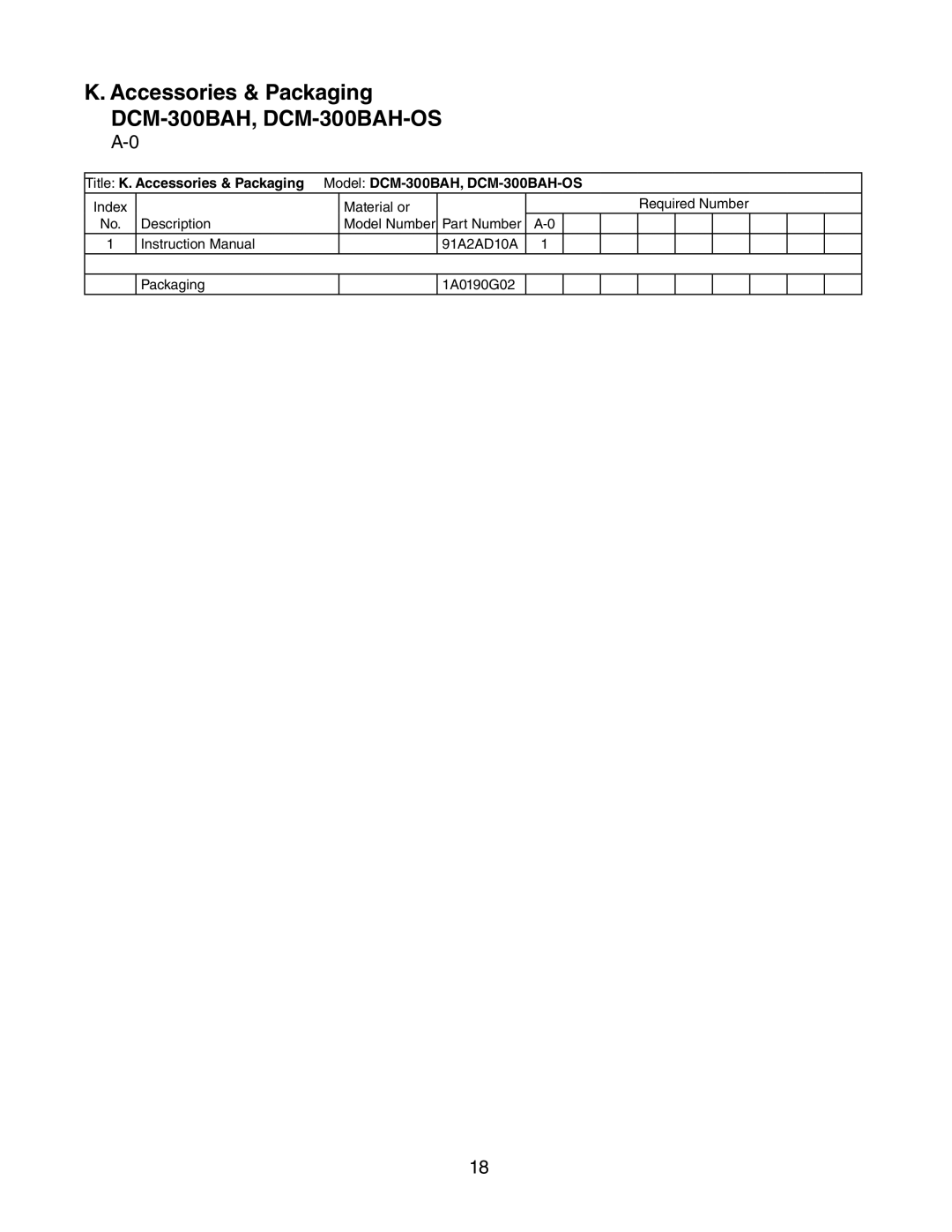 Hoshizaki DCM-300BAH manual Accessories & Packaging 