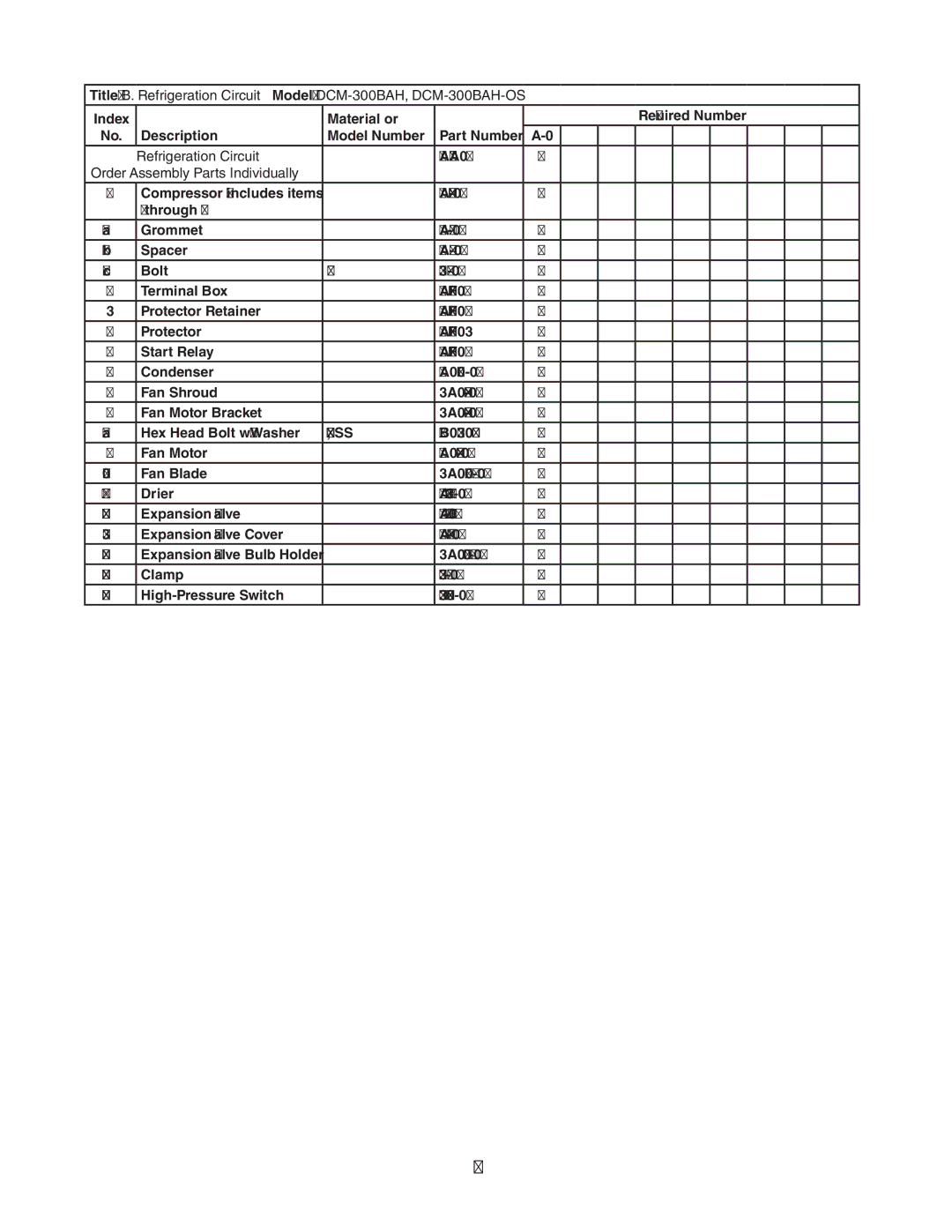 Hoshizaki DCM-300BAH manual Refrigeration Circuit, Order Assembly Parts Individually 