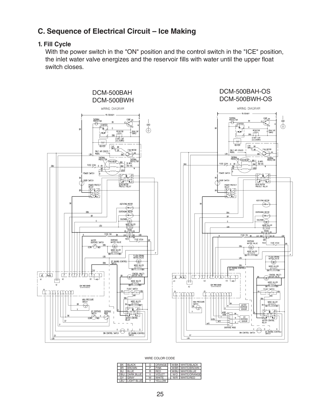 Hoshizaki DCM-500BWH-OS, DCM-500BAH-OS service manual Sequence of Electrical Circuit Ice Making 