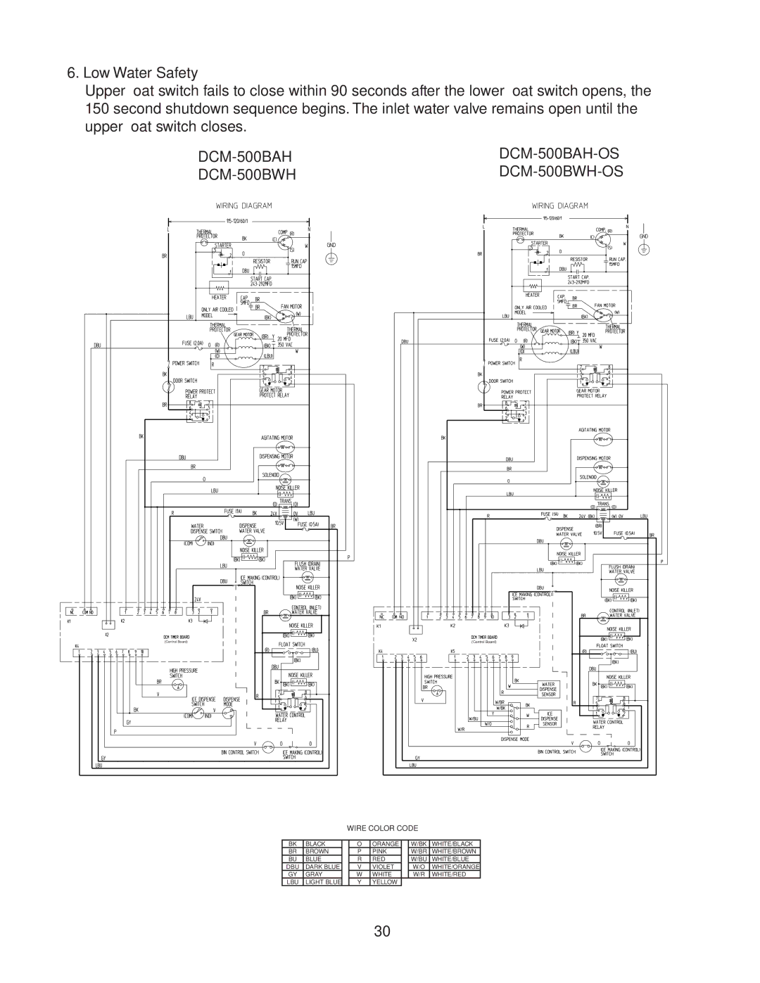 Hoshizaki DCM-500BAH-OS, DCM-500BWH-OS service manual Low Water Safety 