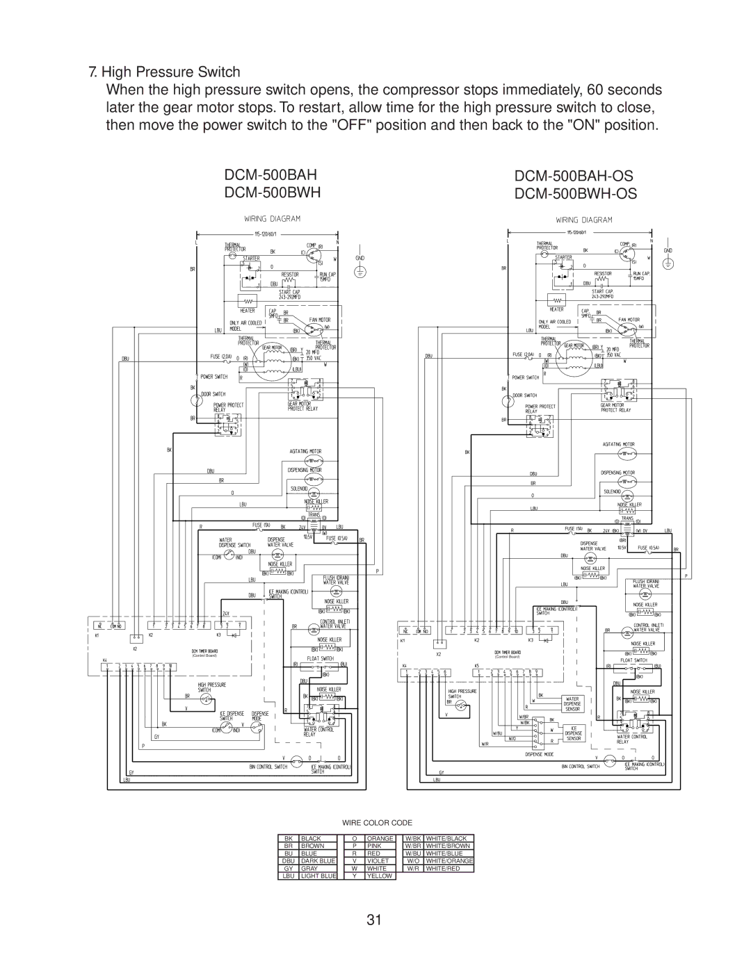 Hoshizaki DCM-500BAH-OS, DCM-500BWH-OS service manual High Pressure Switch 