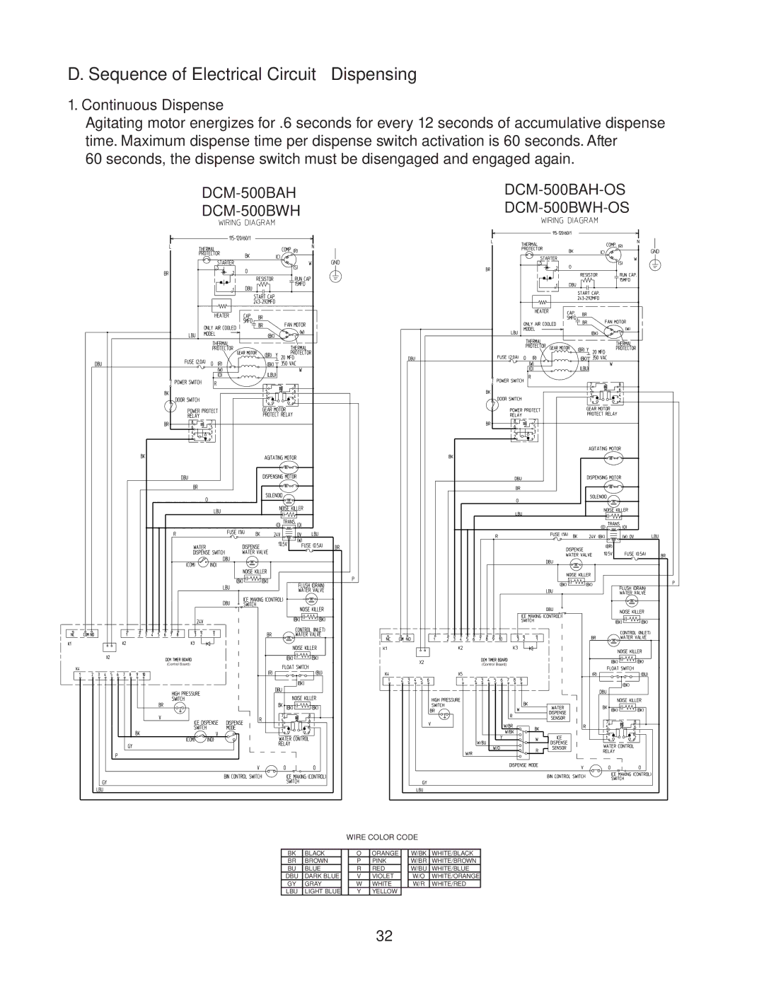 Hoshizaki DCM-500BAH-OS, DCM-500BWH-OS service manual Sequence of Electrical Circuit Dispensing, Continuous Dispense 