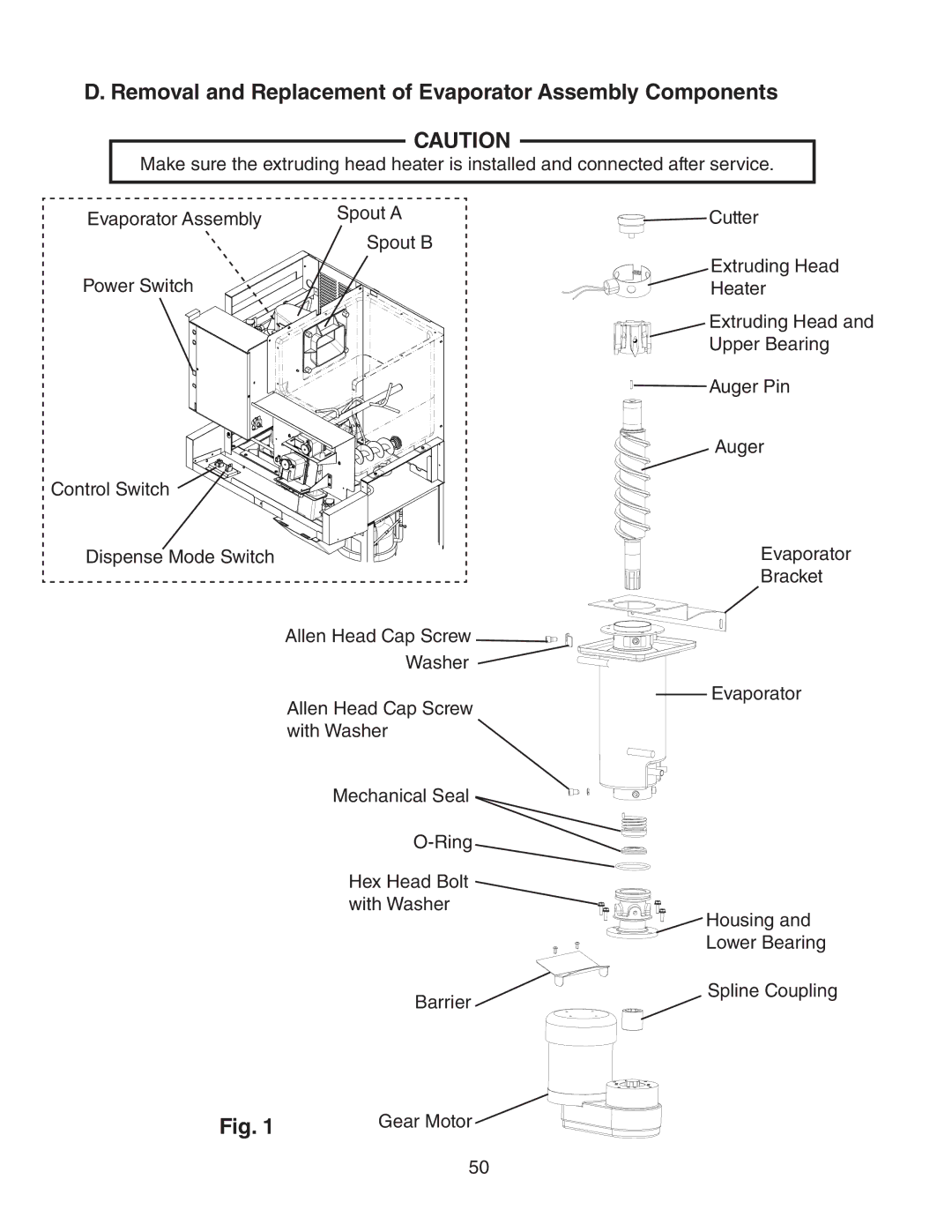 Hoshizaki DCM-500BAH-OS, DCM-500BWH-OS service manual Removal and Replacement of Evaporator Assembly Components 