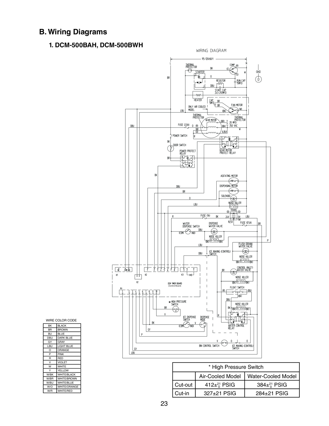 Hoshizaki B. Wiring Diagrams, DCM-500BAH, DCM-500BWH, High Pressure Switch, Air-CooledModel, Water-CooledModel, Cut-out 