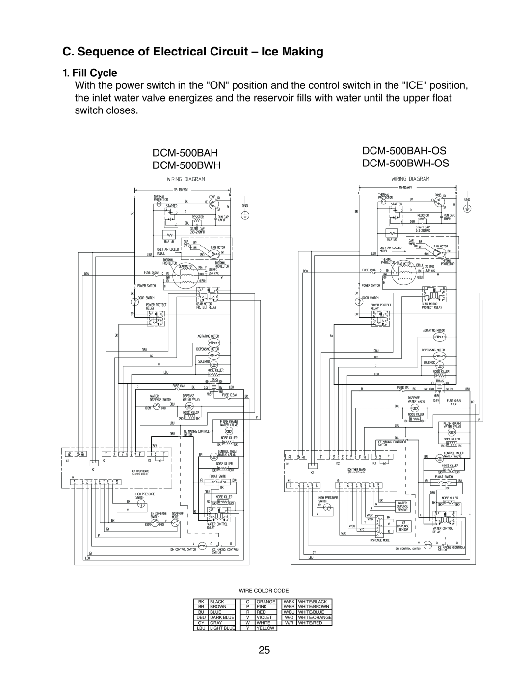 Hoshizaki DCM-500BWH-OS, DCM-500BAH-OS service manual C. Sequence of Electrical Circuit - Ice Making, Fill Cycle 