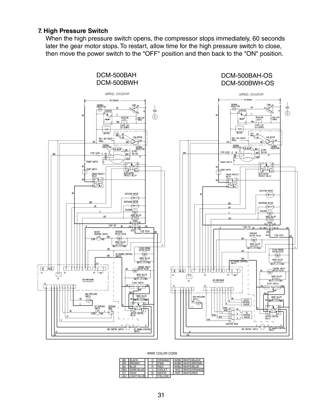 Hoshizaki DCM-500BAH-OS, DCM-500BWH-OS service manual High Pressure Switch 