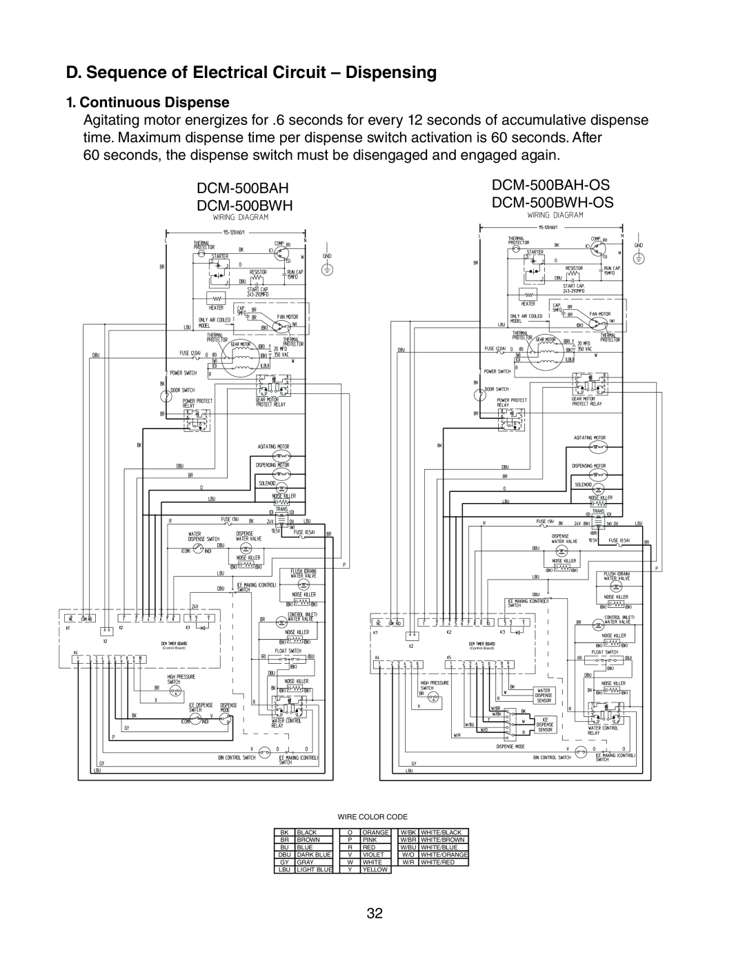 Hoshizaki DCM-500BAH-OS, DCM-500BWH-OS service manual D. Sequence of Electrical Circuit - Dispensing, Continuous Dispense 