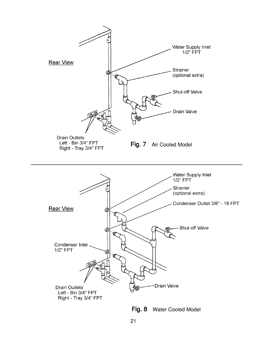 Hoshizaki DMB-750BAF, DCM-500BWF, DMC-750BWF, DCM_500BAF instruction manual Air Cooled Model 