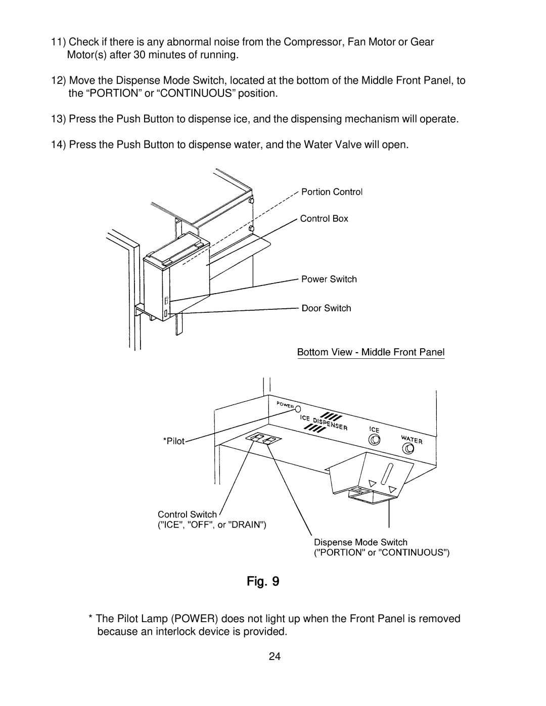 Hoshizaki DCM-500BWF, DMB-750BAF, DMC-750BWF, DCM_500BAF instruction manual 