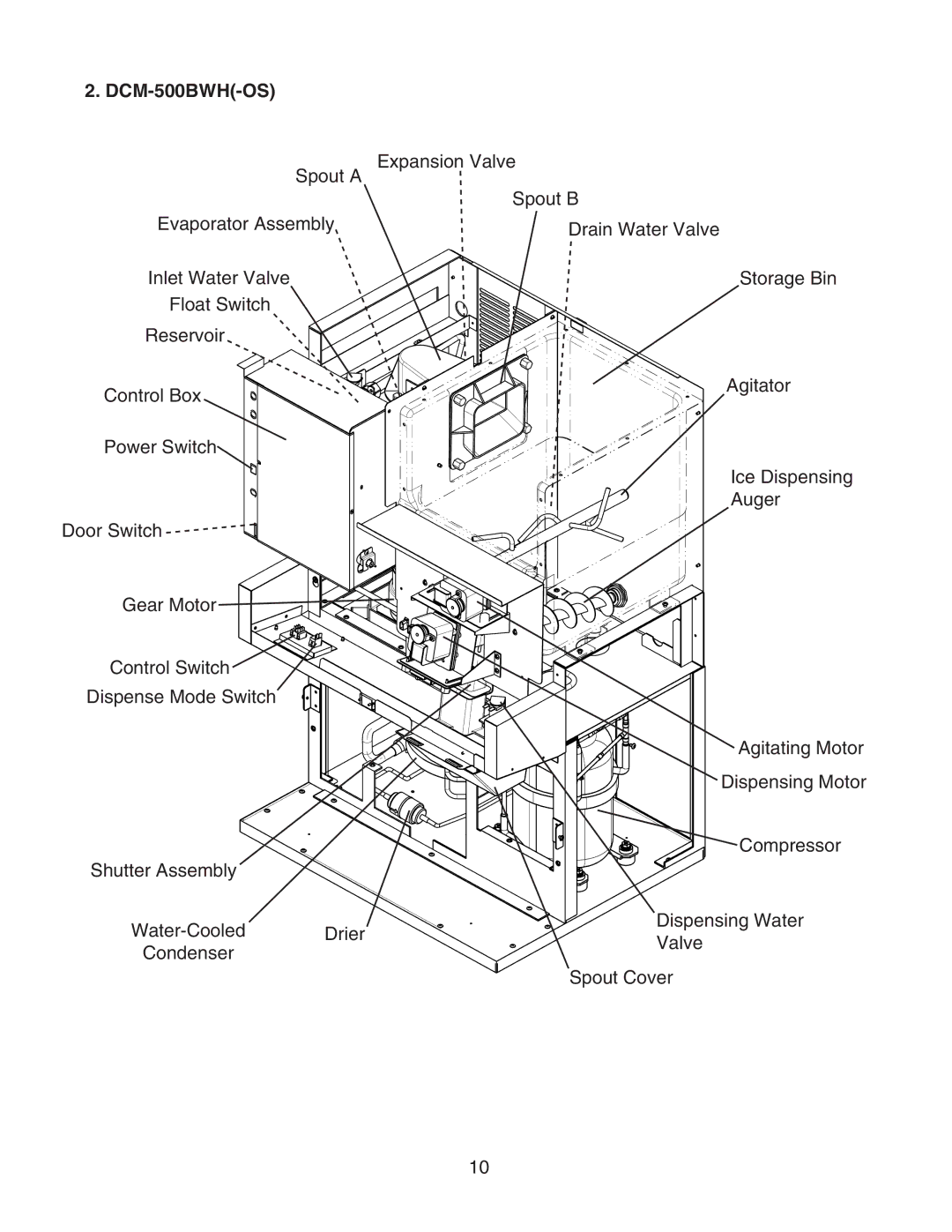 Hoshizaki DCM-500BWH-OS service manual 