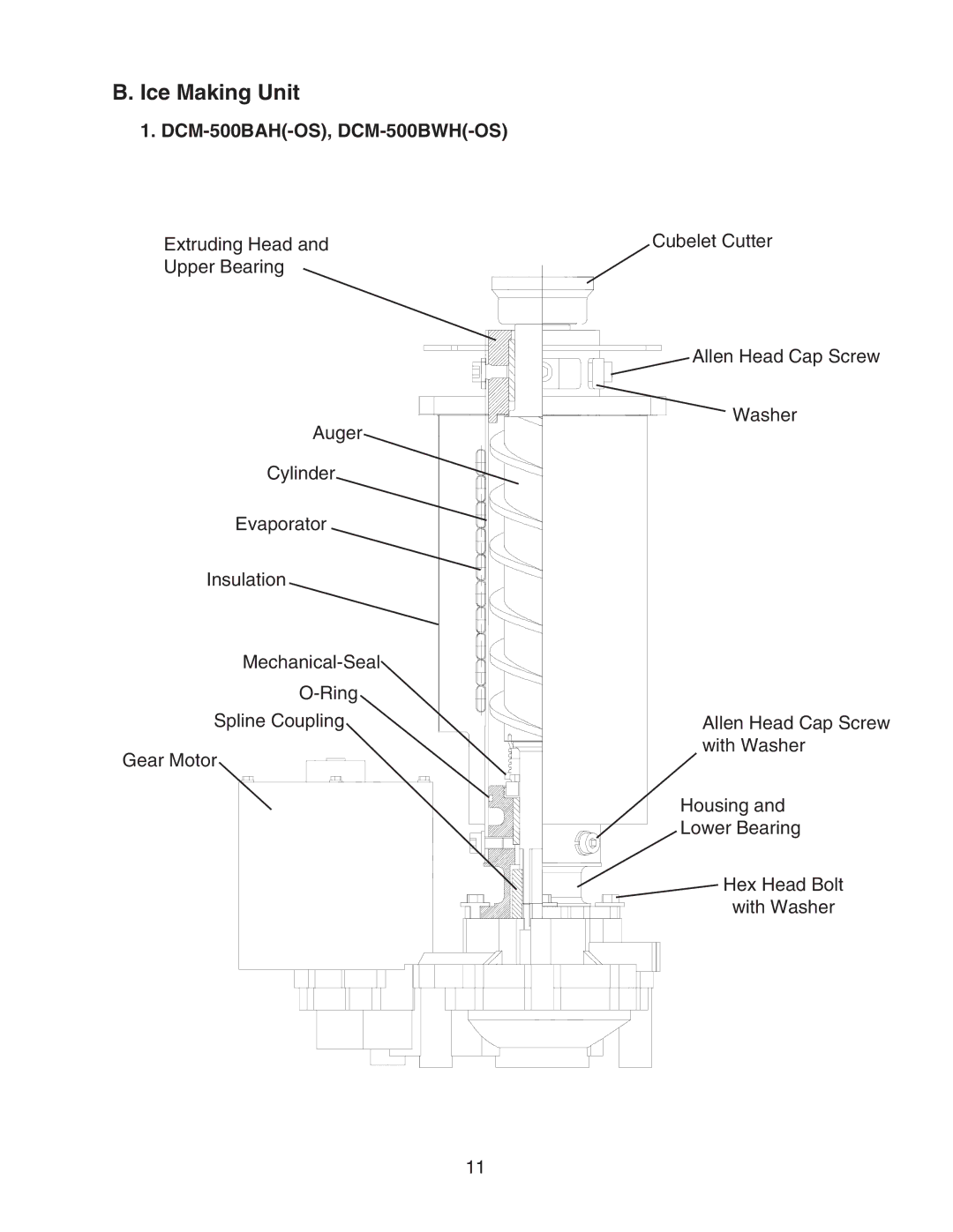 Hoshizaki service manual Ice Making Unit, DCM-500BAH-OS, DCM-500BWH-OS 