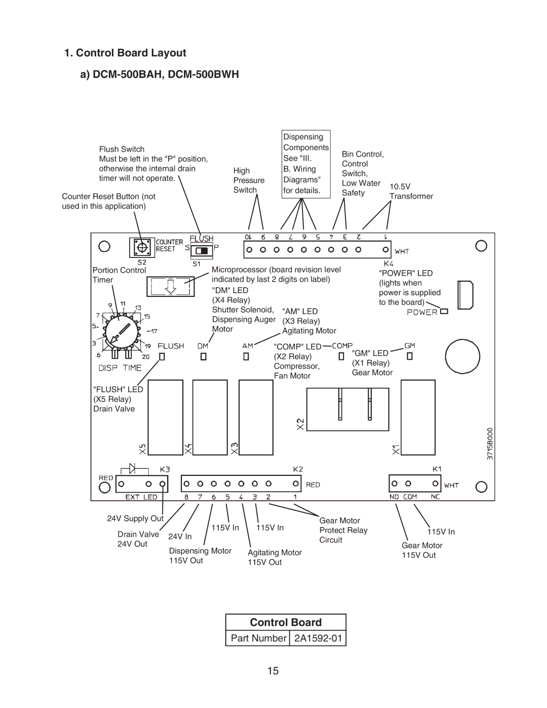 Hoshizaki DCM-500BWH-OS service manual Control Board Layout DCM-500BAH, DCM-500BWH 