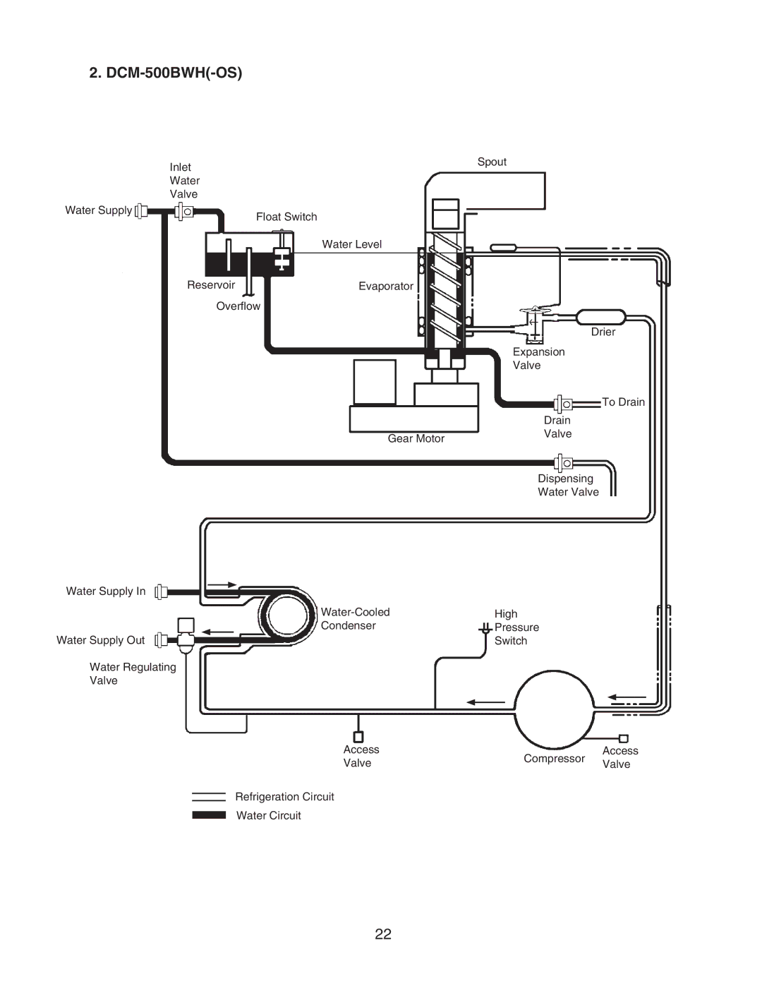 Hoshizaki DCM-500BWH-OS service manual 