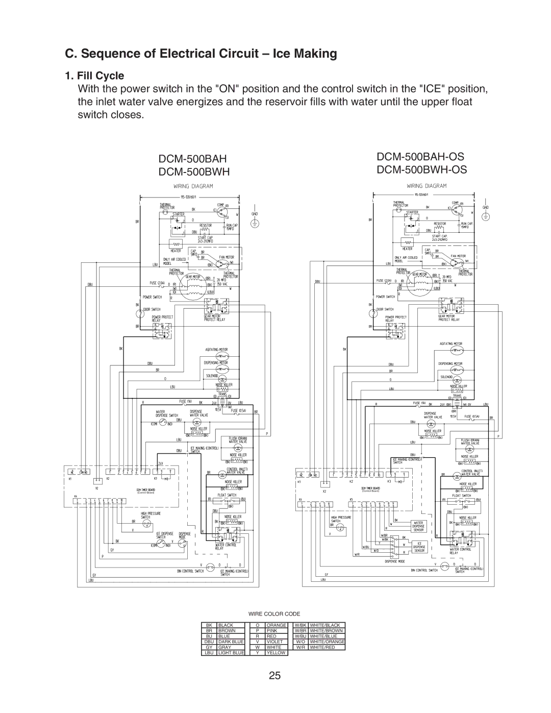 Hoshizaki DCM-500BWH-OS service manual Sequence of Electrical Circuit Ice Making 