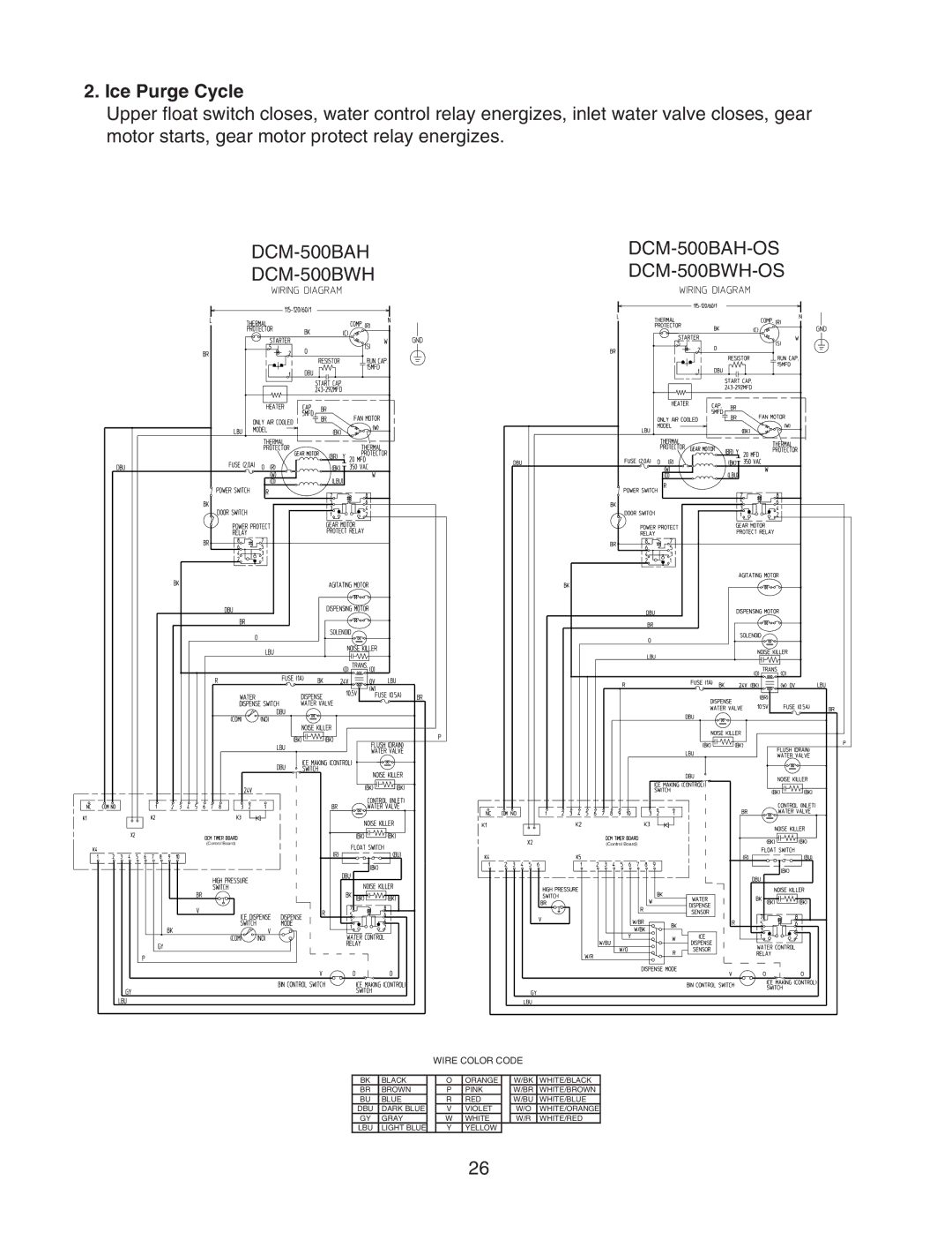 Hoshizaki DCM-500BWH-OS service manual Ice Purge Cycle 