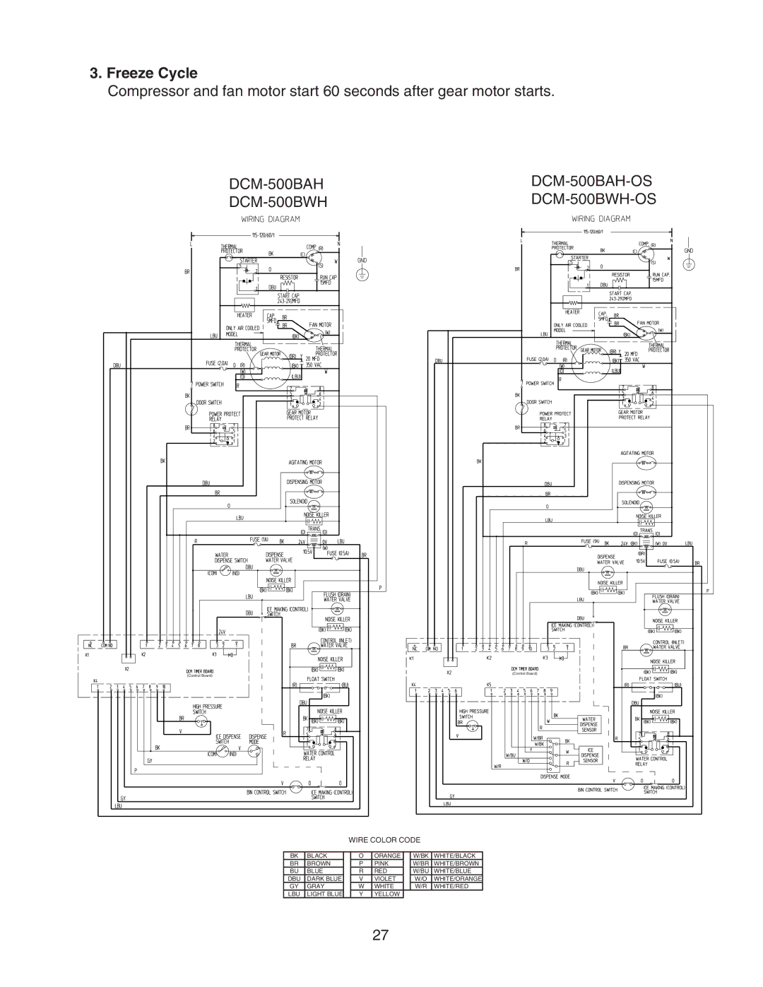 Hoshizaki DCM-500BWH-OS service manual Freeze Cycle 