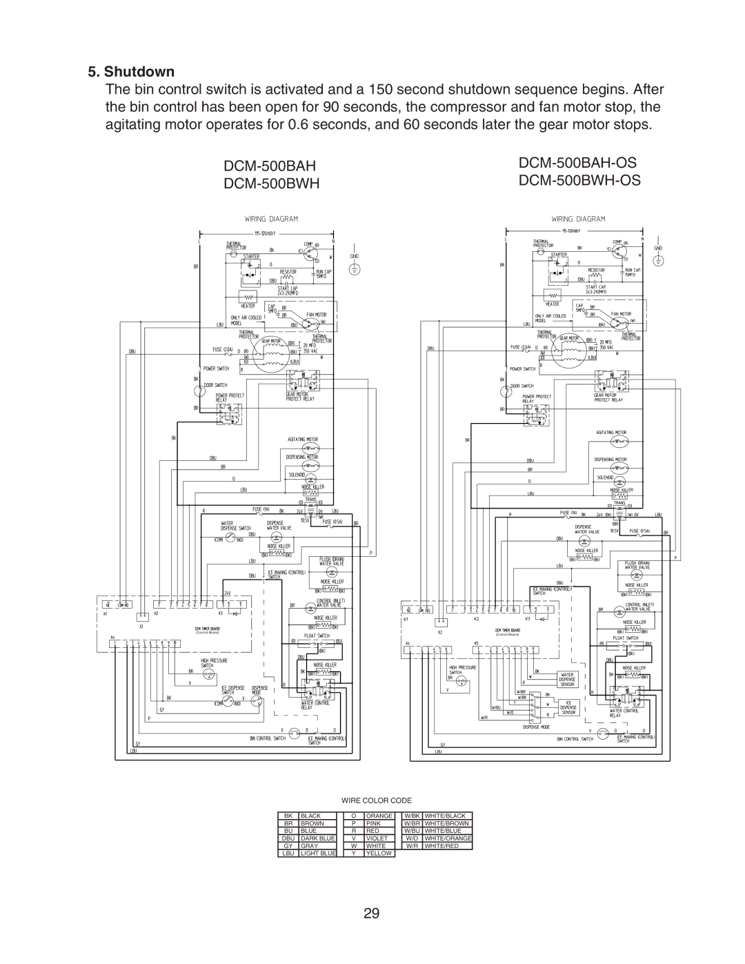 Hoshizaki DCM-500BWH-OS service manual Shutdown 