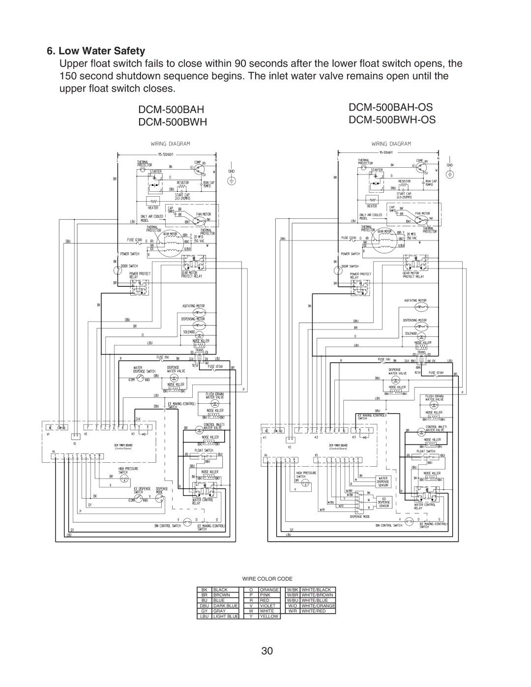 Hoshizaki DCM-500BWH-OS service manual Low Water Safety 