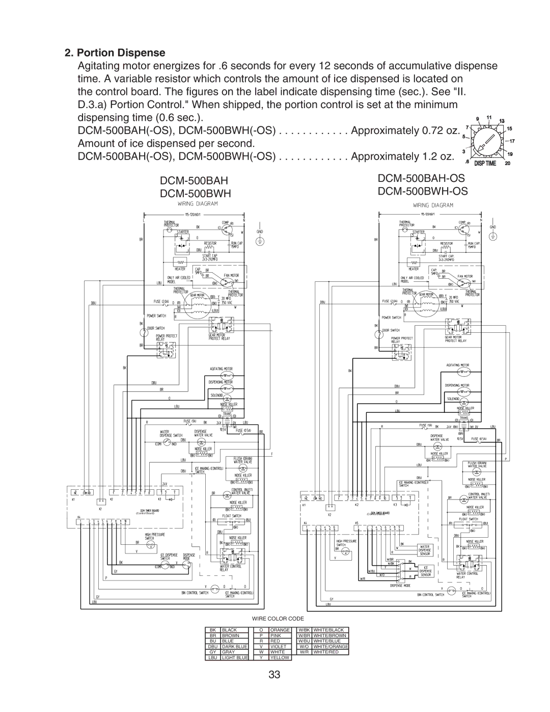 Hoshizaki DCM-500BWH-OS service manual Portion Dispense 