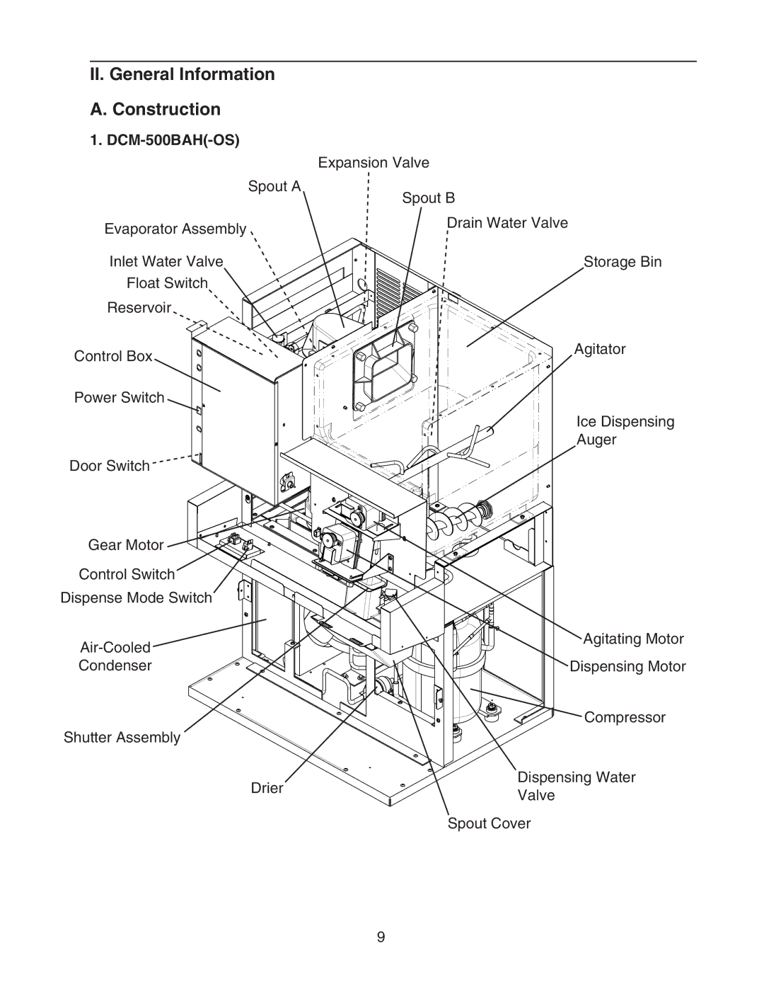 Hoshizaki DCM-500BWH-OS service manual II. General Information Construction, DCM-500BAH-OS 