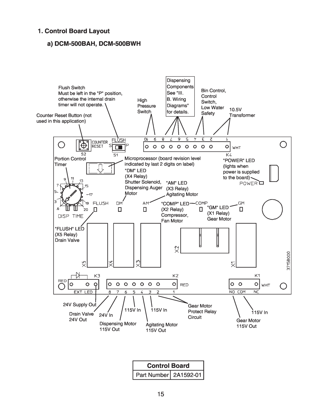 Hoshizaki DCM-500BWH-OS service manual Control Board Layout a DCM-500BAH, DCM-500BWH, Part Number 2A1592-01 