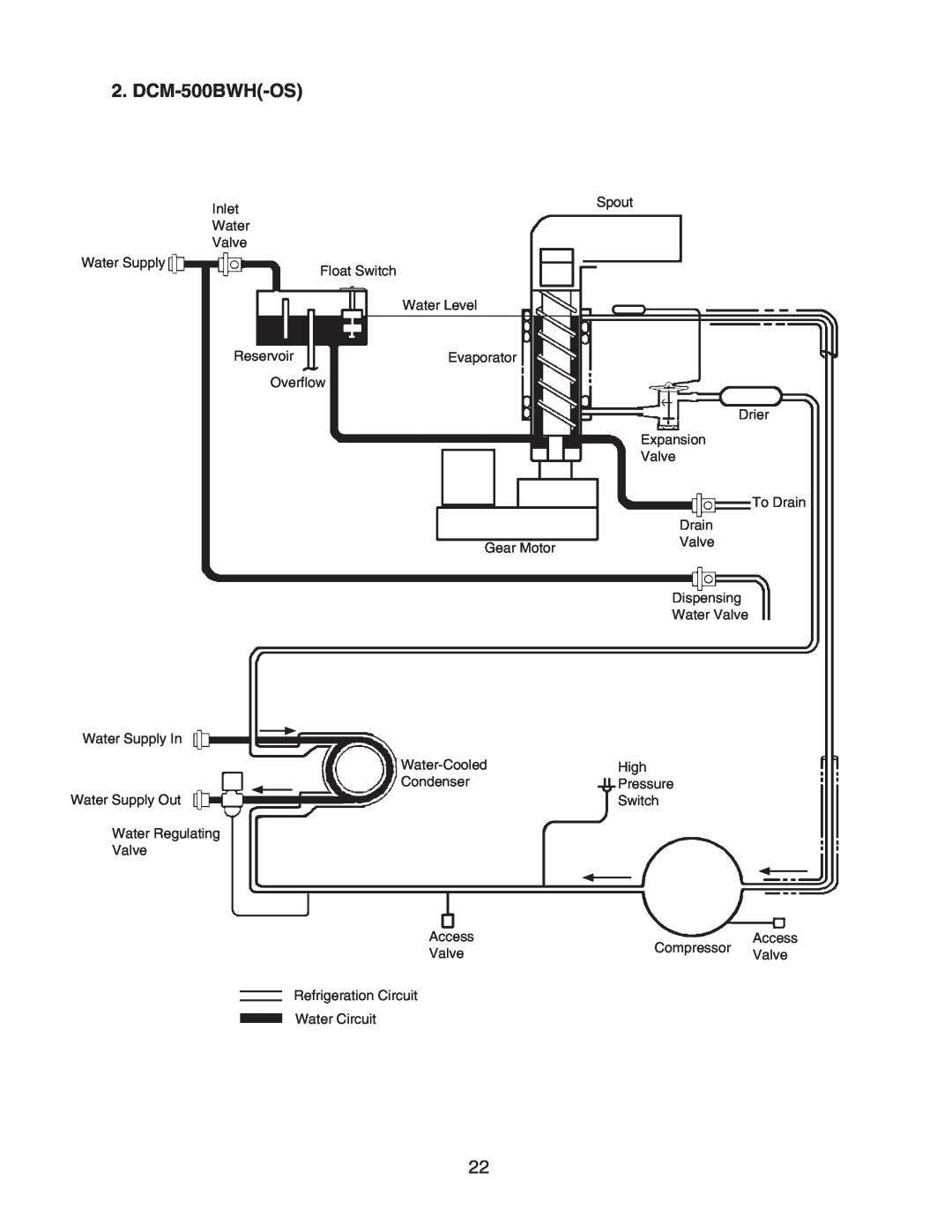 Hoshizaki DCM-500BWH-OS Inlet Water Valve, Water Supply, Float Switch, Valve Refrigeration Circuit Water Circuit 