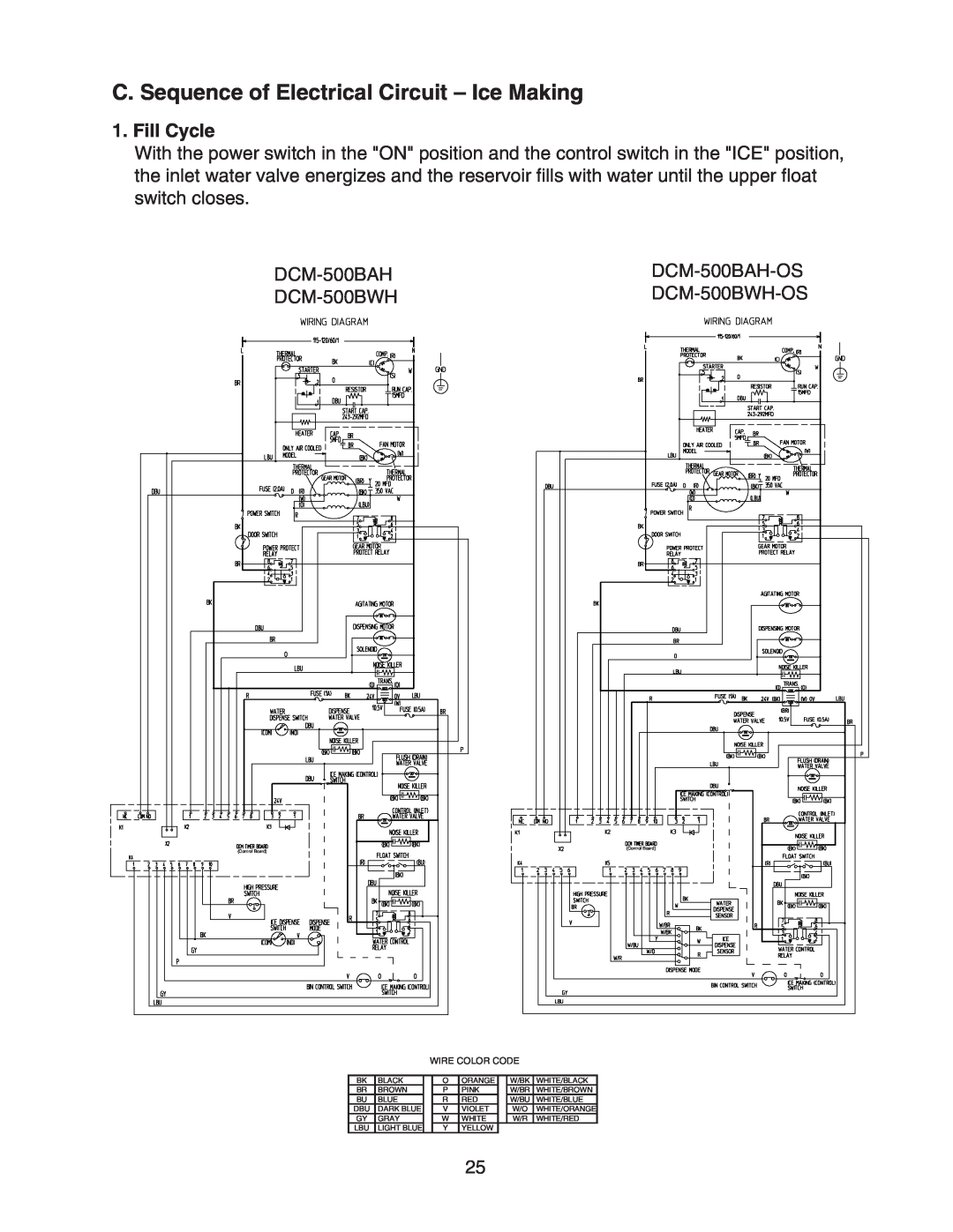 Hoshizaki DCM-500BWH-OS service manual C. Sequence of Electrical Circuit - Ice Making, Fill Cycle 