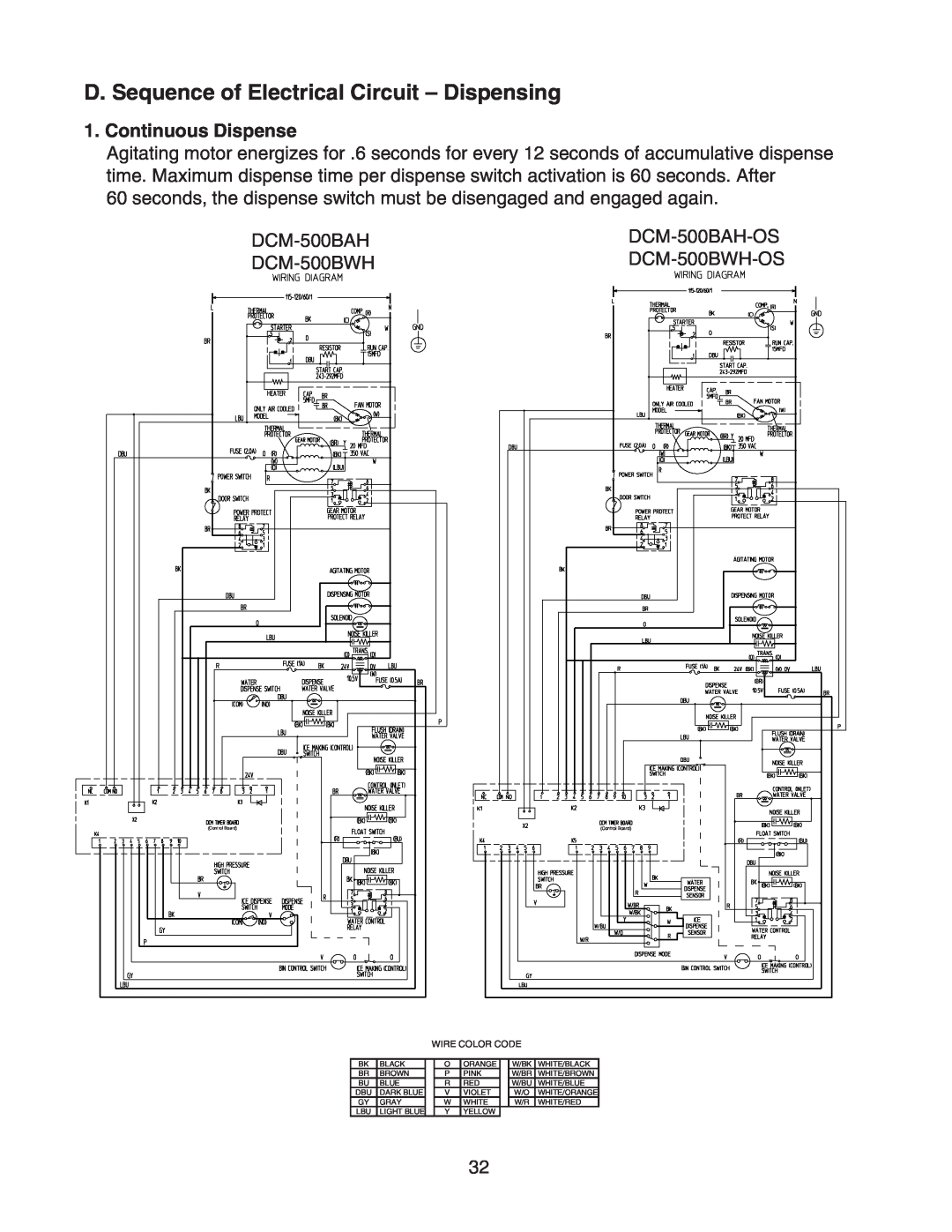 Hoshizaki DCM-500BWH-OS service manual D. Sequence of Electrical Circuit - Dispensing, Continuous Dispense 