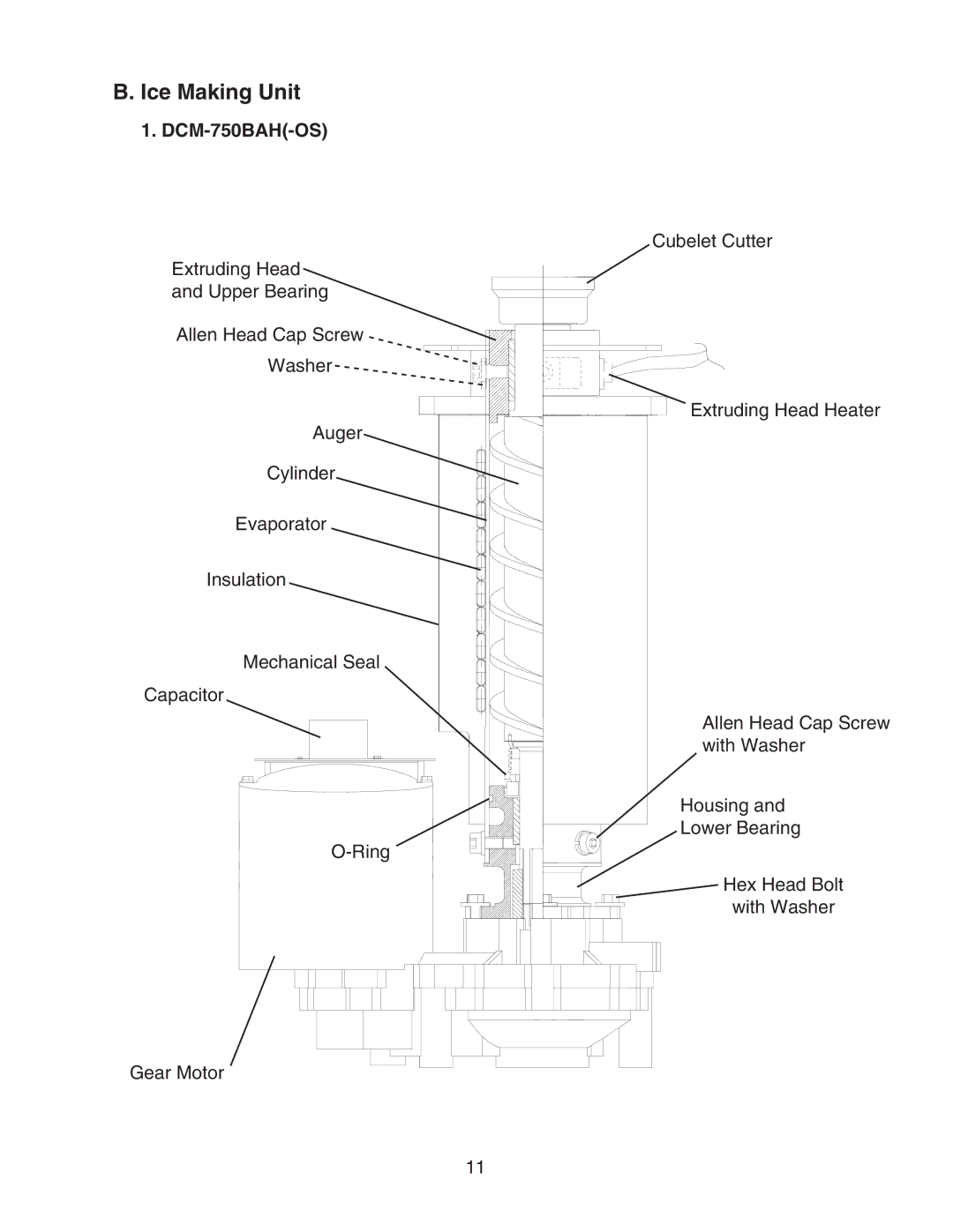 Hoshizaki DCM-750BWH-OS, DCM-750BAH-OS service manual Ice Making Unit 