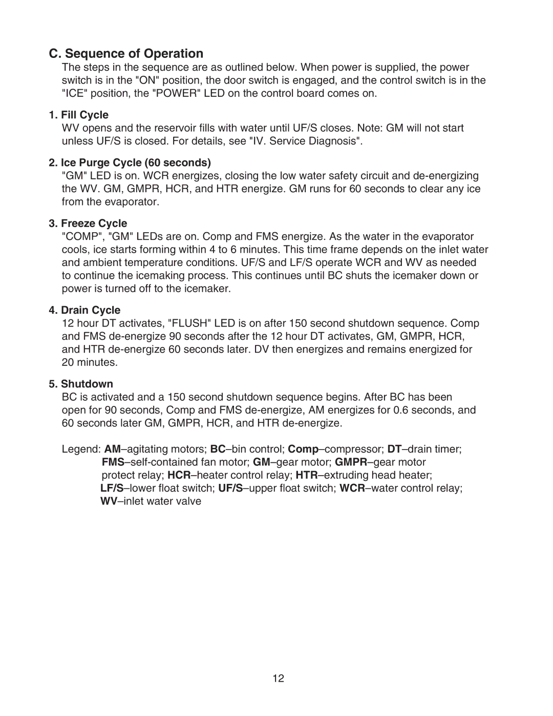 Hoshizaki DCM-750BAH-OS, DCM-750BWH-OS service manual Sequence of Operation 