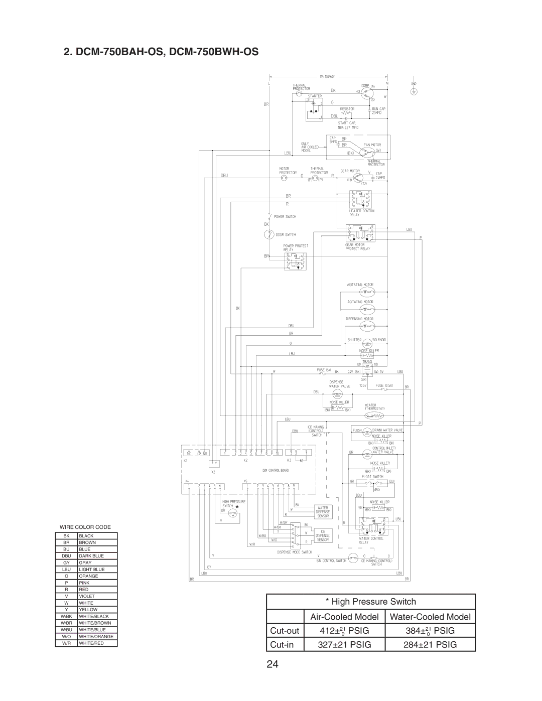 Hoshizaki service manual DCM-750BAH-OS, DCM-750BWH-OS 