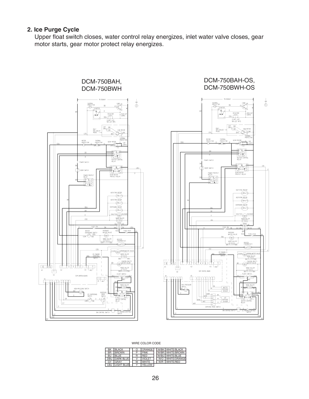 Hoshizaki DCM-750BAH-OS, DCM-750BWH-OS service manual Ice Purge Cycle 