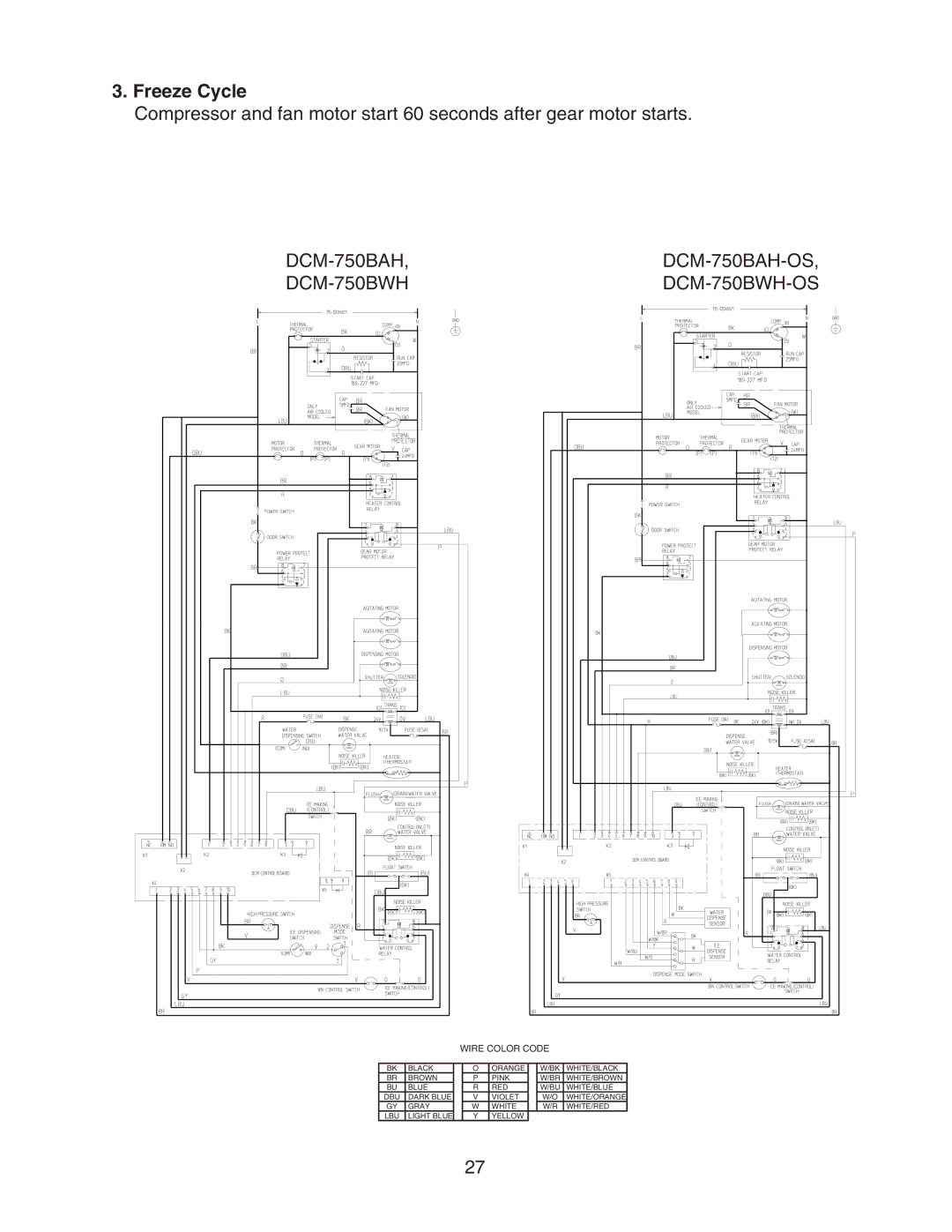 Hoshizaki DCM-750BWH-OS, DCM-750BAH-OS service manual Orange WHITE/BLACK Pink WHITE/BROWN RED WHITE/BLUE Violet 