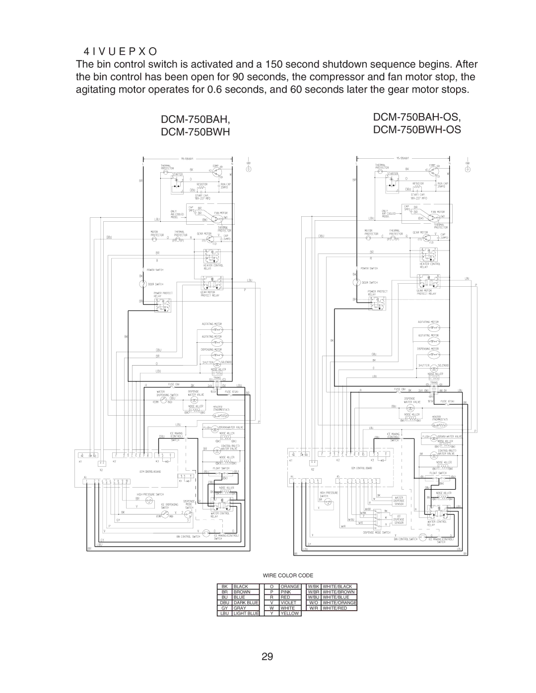 Hoshizaki DCM-750BAH-OS, DCM-750BWH-OS service manual Shutdown 