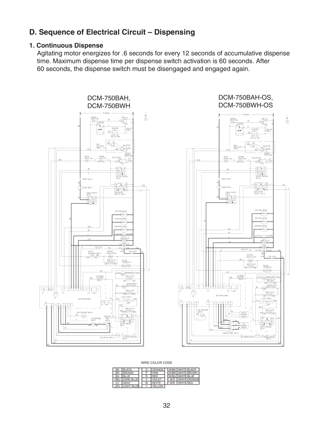 Hoshizaki DCM-750BAH-OS, DCM-750BWH-OS service manual Sequence of Electrical Circuit Dispensing, Continuous Dispense 