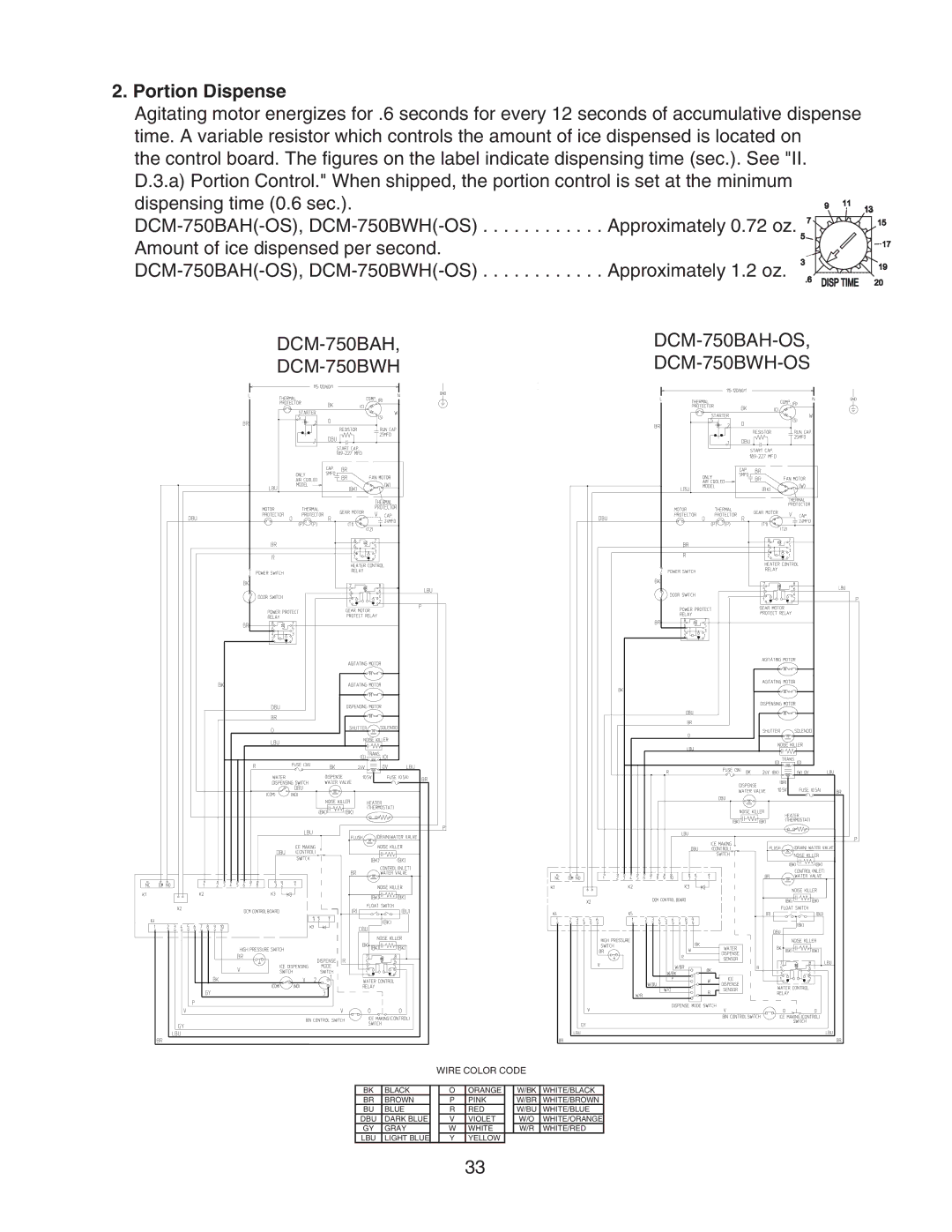 Hoshizaki DCM-750BAH-OS, DCM-750BWH-OS service manual Portion Dispense 