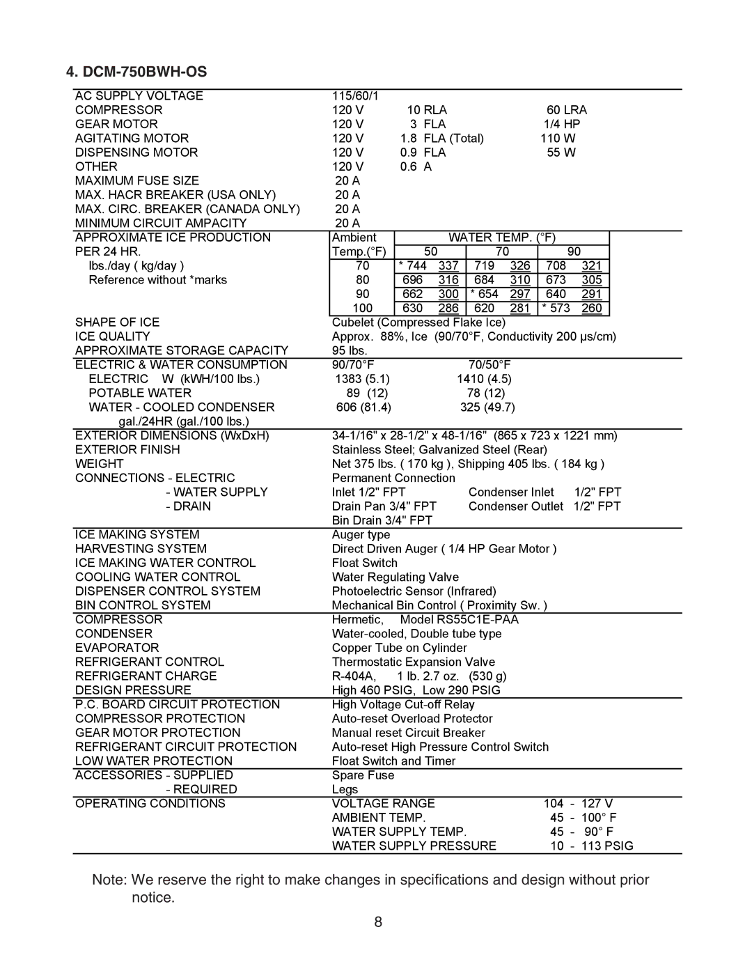 Hoshizaki DCM-750BAH-OS service manual DCM-750BWH-OS, Potable Water Water Cooled Condenser 