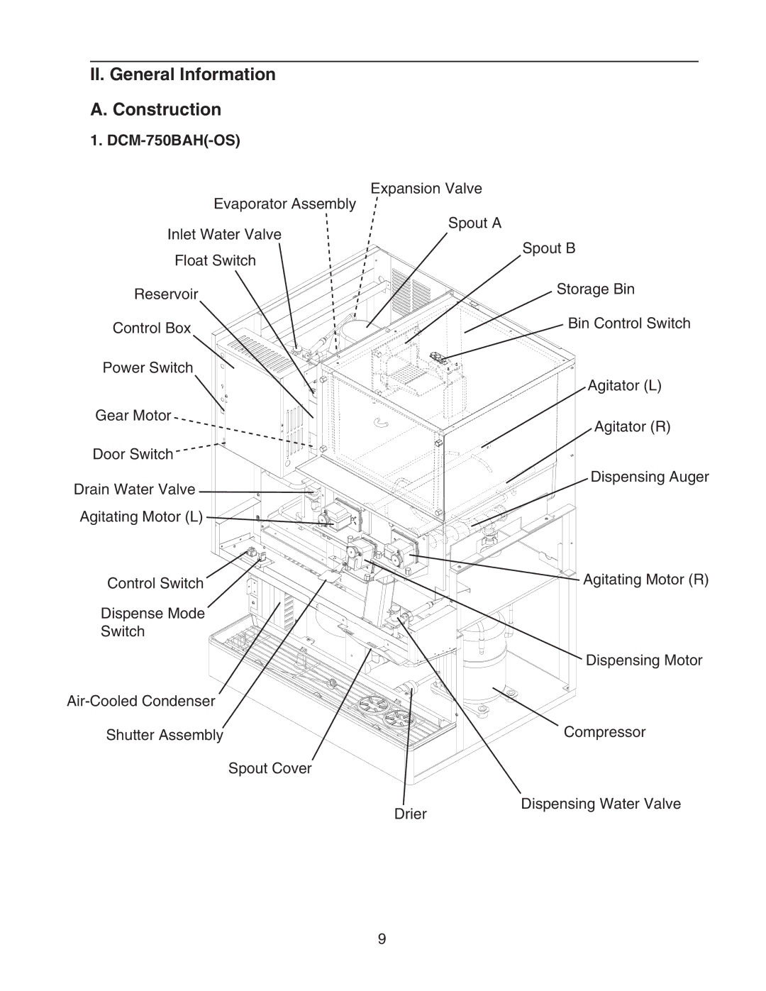 Hoshizaki DCM-750BWH-OS service manual II. General Information Construction, DCM-750BAH-OS 