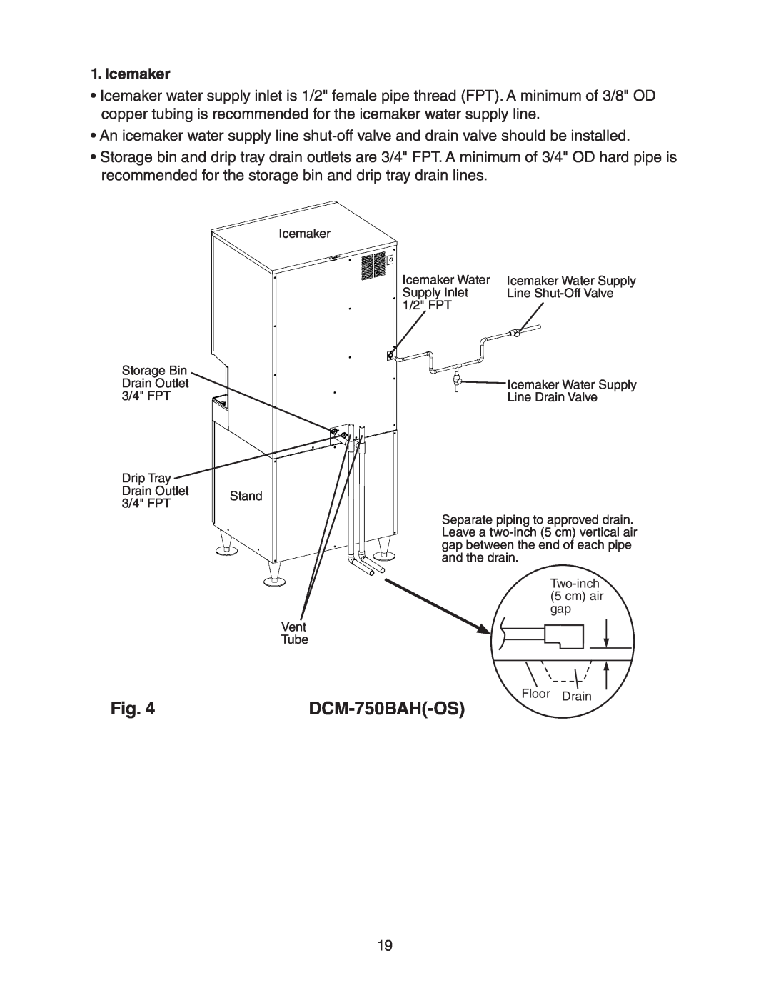 Hoshizaki DCM-750BAH(-OS), DCM-750BWH(-OS) instruction manual DCM-750BAH-OS, Fig, Icemaker 