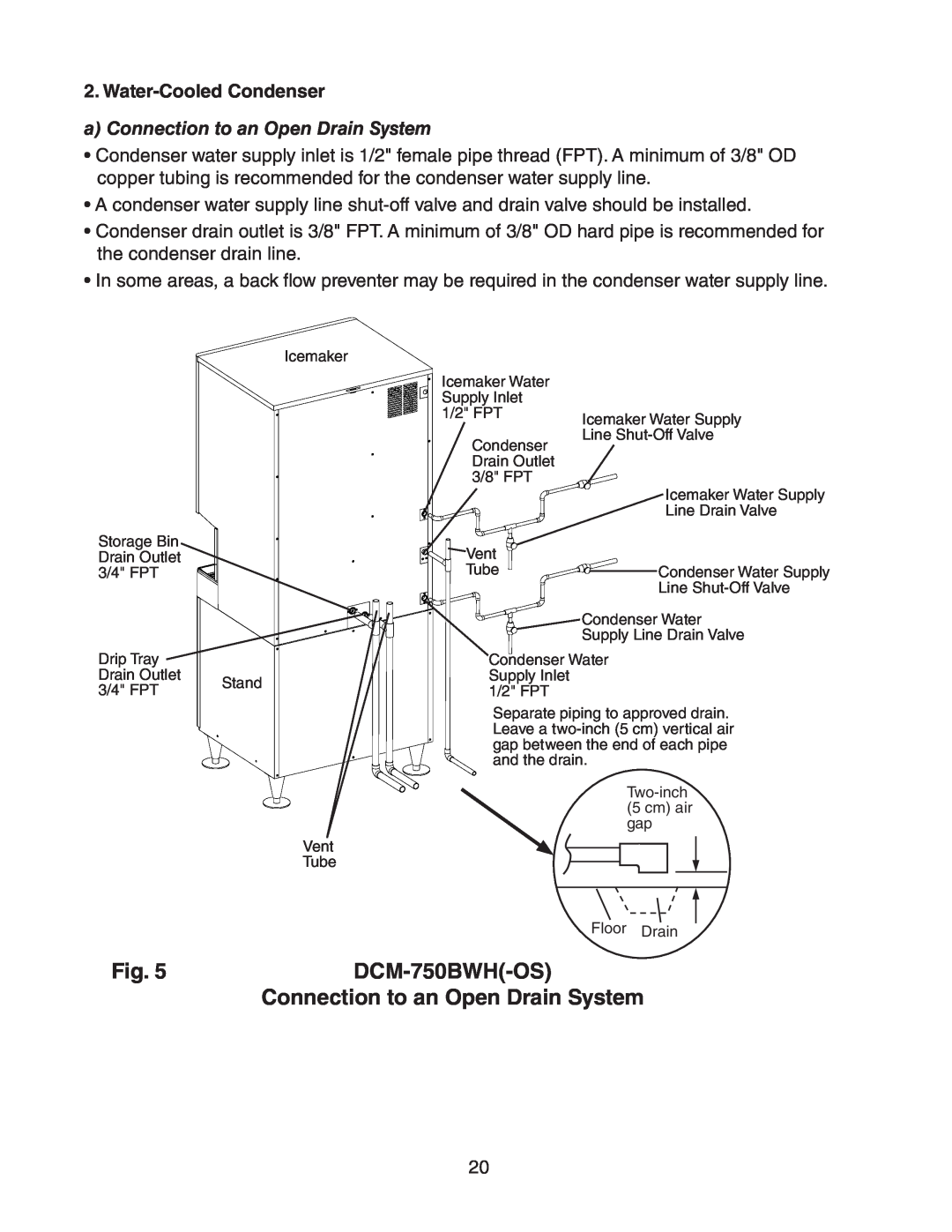 Hoshizaki DCM-750BWH(-OS) DCM-750BWH-OS Connection to an Open Drain System, a Connection to an Open Drain System, Fig 