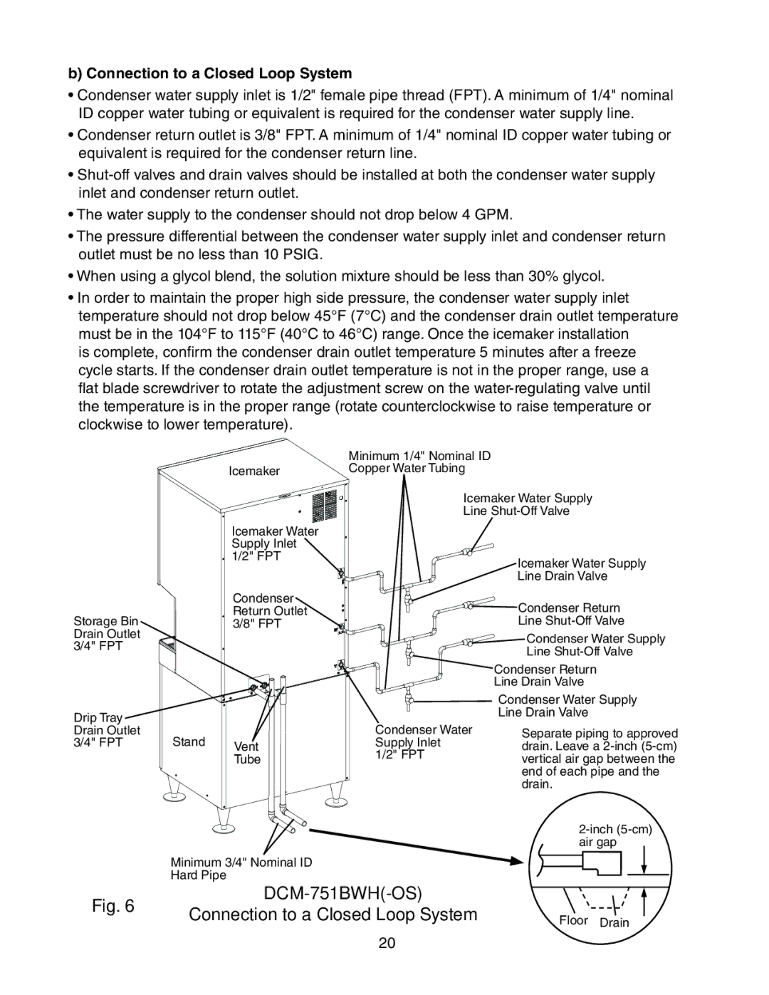 Hoshizaki DCM-751BAH(-OS), DCM-751BWH(-OS) instruction manual Connection to a Closed Loop System 